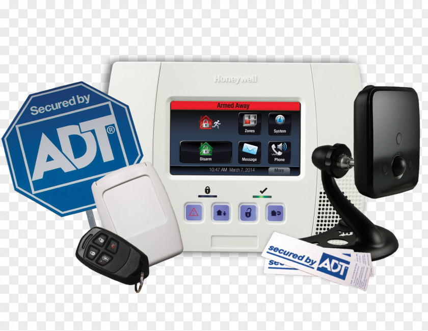 Safety Alarm Home Security ADT Services Alarms & Systems Computer Monitors Panic Button PNG