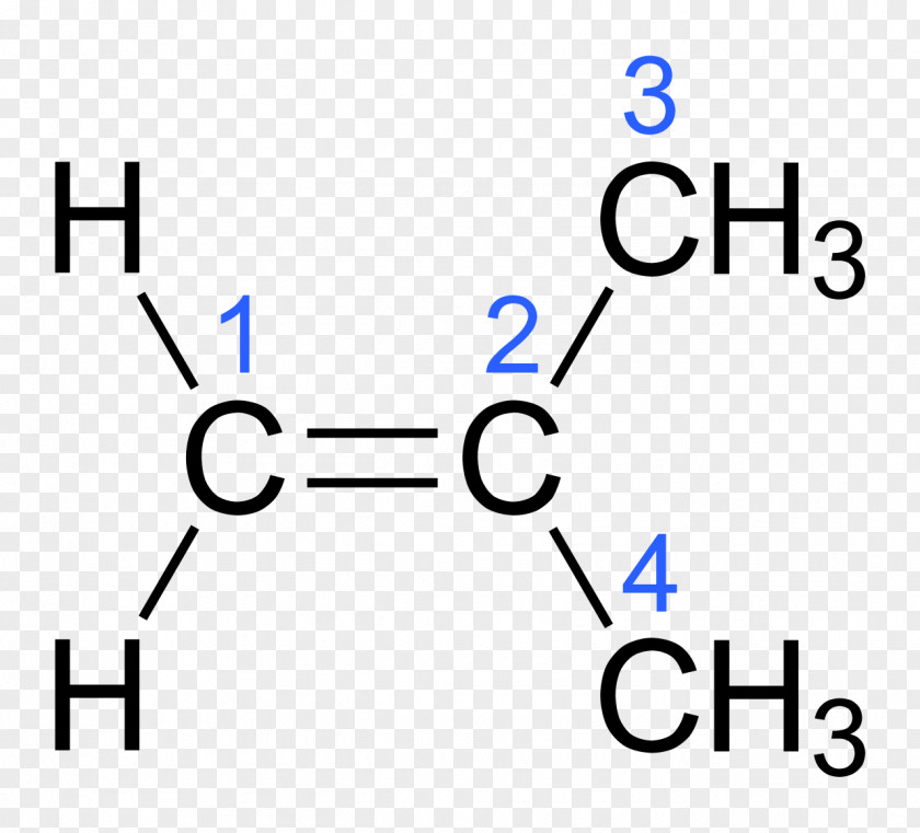 1-Butene Alkene 2-Butene Alpha-olefin PNG
