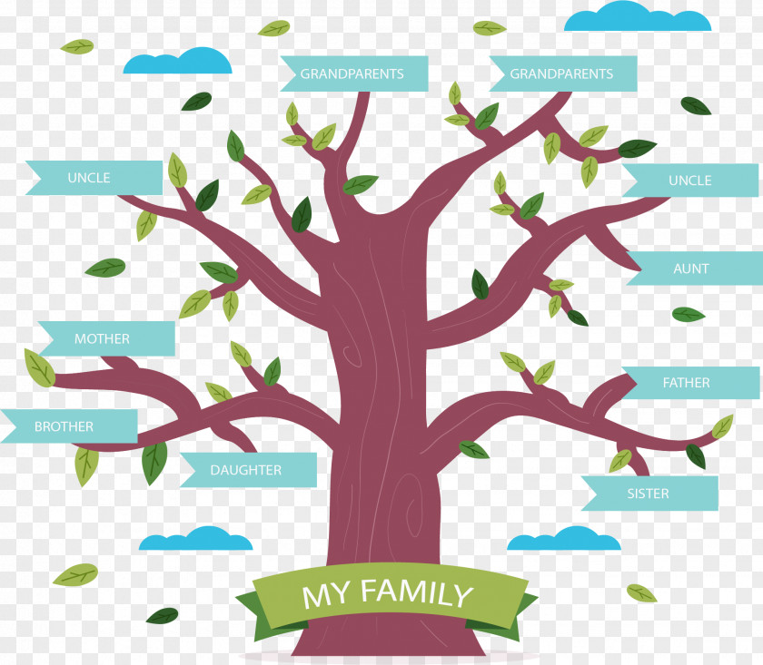 Brown Tree Lush Family Genealogy Book Download PNG