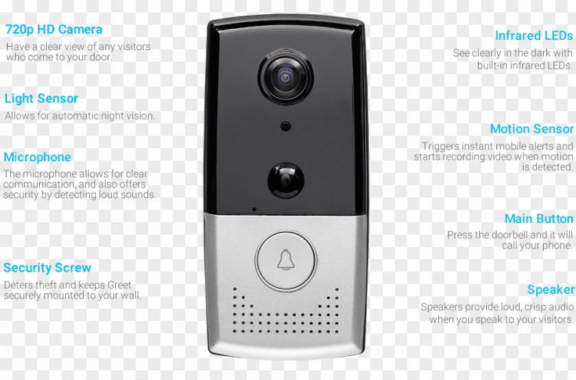 Door Bells Chimes & Smart Doorbell Wi-Fi Wireless Security Camera Output Device PNG