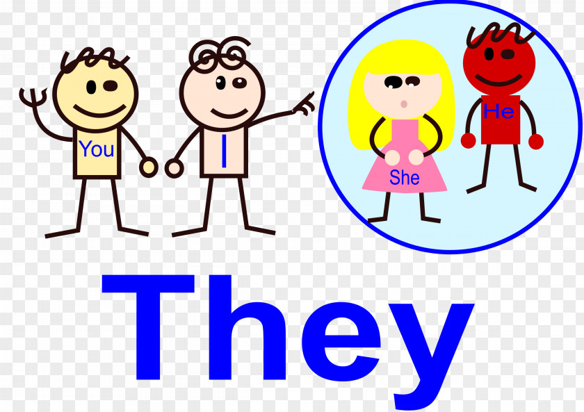 Pronoun Cliparts Object We You They PNG