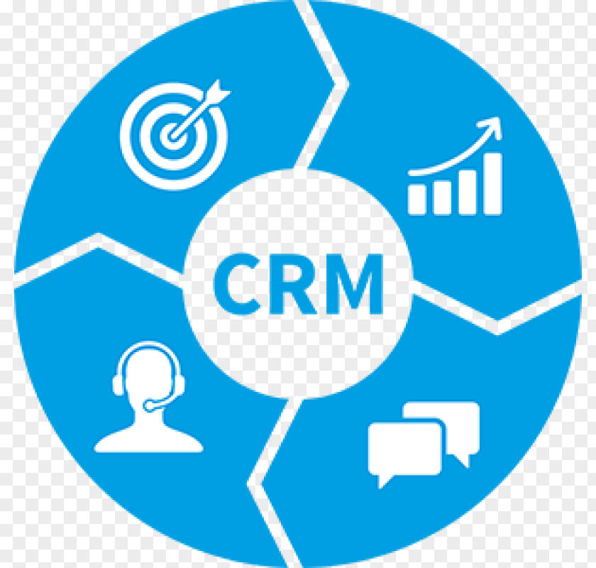 Business Customer Relationship Management Microsoft Dynamics CRM Application Software PNG