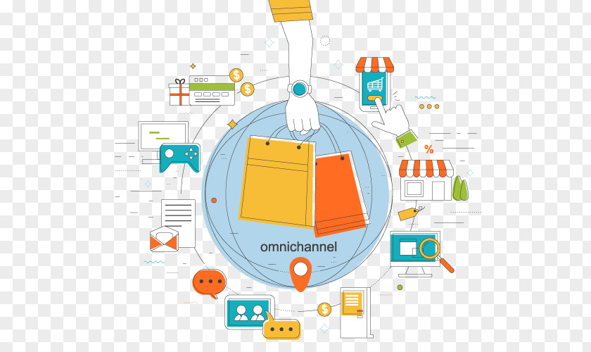 Marketing Omnichannel Retail Multichannel E-commerce PNG