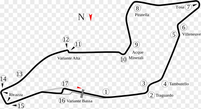 Formula 1 Autodromo Enzo E Dino Ferrari 1994 San Marino Grand Prix 1995 FIM Superbike World Championship PNG