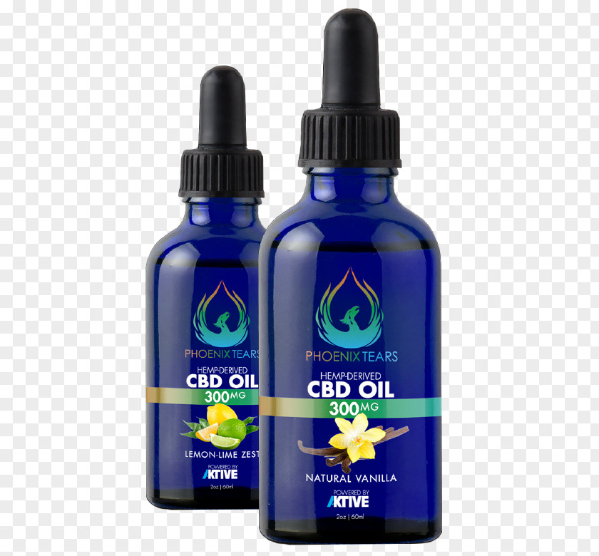Hemp Oil Cannabidiol Tincture Of Cannabis PNG