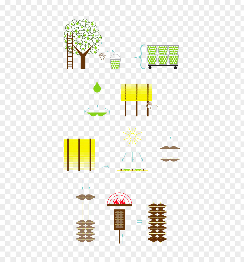 Studi Product Design Clip Art Pattern Line PNG