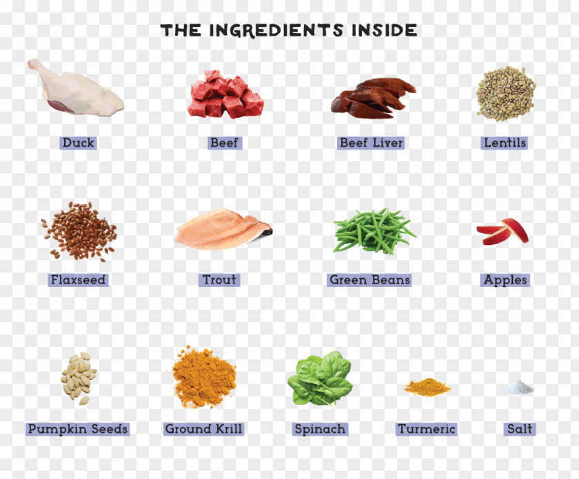 Amount Nutrition Analysis Food Recipe Ingredient PNG