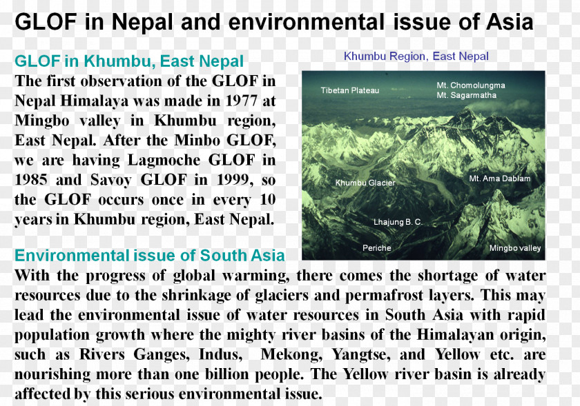 Lake Glacial Outburst Flood Glacier PNG