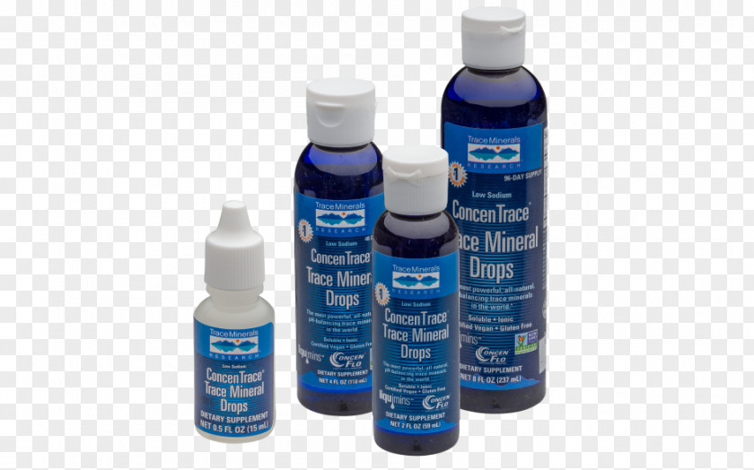 Mint Mouthwash Trace Minerals Research ConcenTrace Milliliter Element PNG