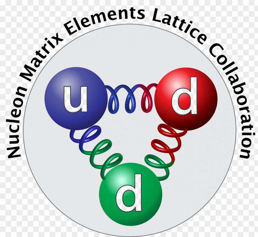 Publications Los Alamos National Laboratory CP Violation Lattice QCD Antimatter Logo PNG