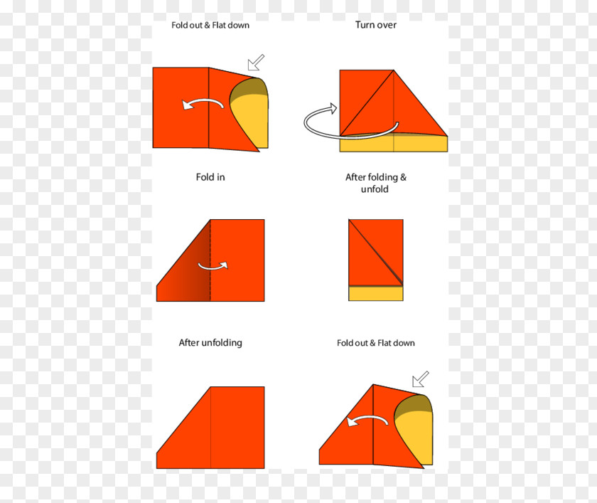 Line Point Triangle PNG