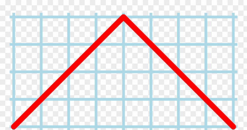 Triangle Point Diagram PNG