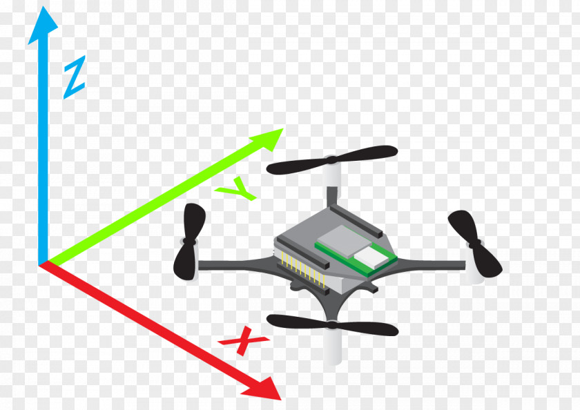 Helicopter Rotor Crazyflie 2.0 Coordinate System Airplane PNG