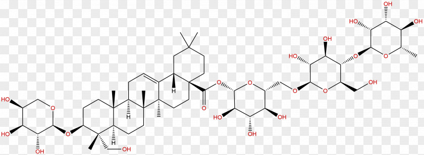 Phytochemicals Phytochemical Lutein Chemical Compound PNG