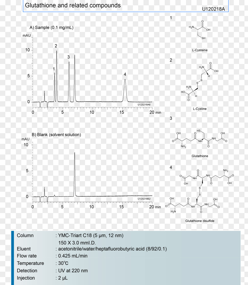 Tablet Barbital Pharmaceutical Drug Japanese Pharmacopoeia High-performance Liquid Chromatography PNG