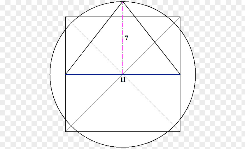 Triangle Drawing Point Squaring The Circle PNG