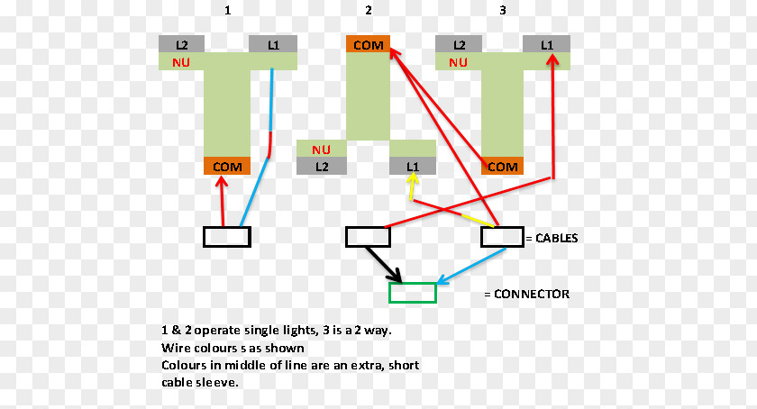 Circuit Diagram Light Switch Wiring Electrical Wires & Cable Switches PNG