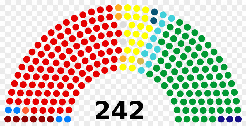 Japan Japanese General Election, 2017 1942 House Of Representatives Imperial Rule Assistance Association PNG
