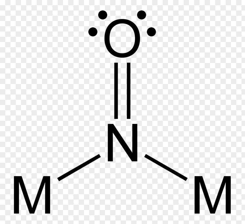 Nitrite Ammonia Ion Nitrate Nitric Acid PNG