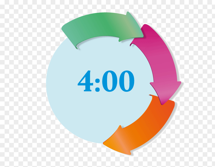 Circle Timeline Chart Graphic Design PNG
