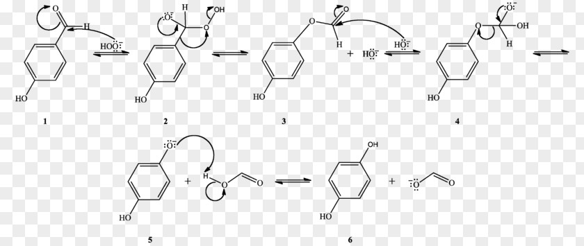 Hydrogen Peroxide Dakin Oxidation Chemical Reaction Redox PNG