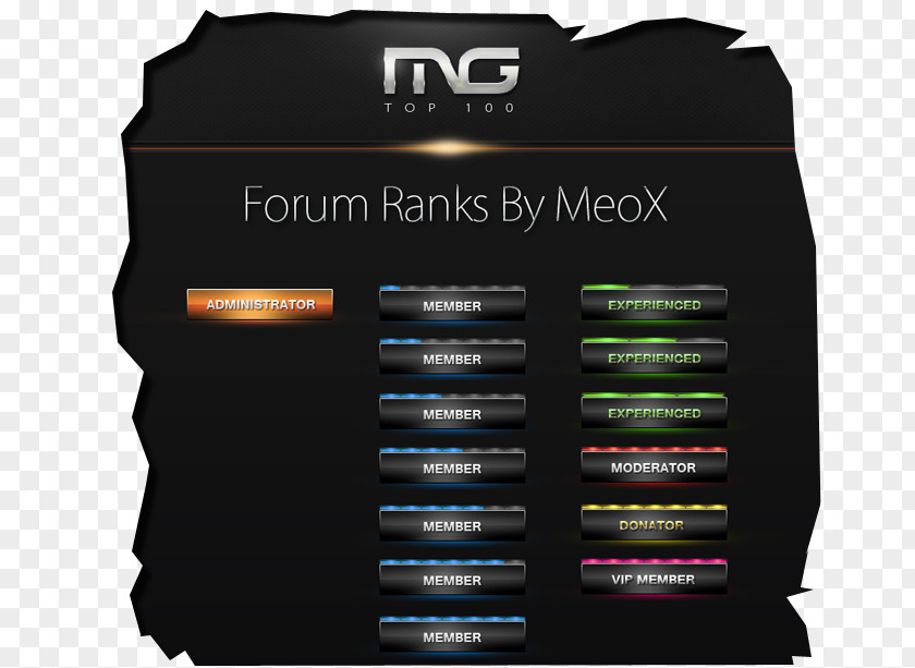 Internet Forum Download Military Rank PNG