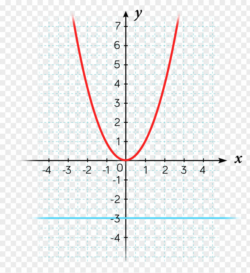 Line Angle Point Diagram PNG