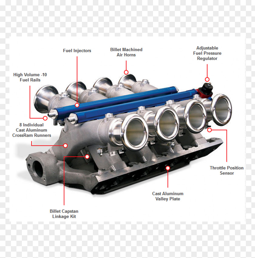 Throttle Position Sensor Fuel Injection Ford Motor Company Modular Engine Body Kit PNG