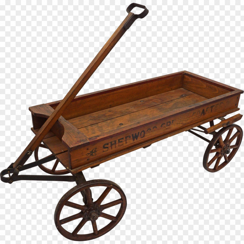 Wagong Cart Wagon United States Wheel PNG