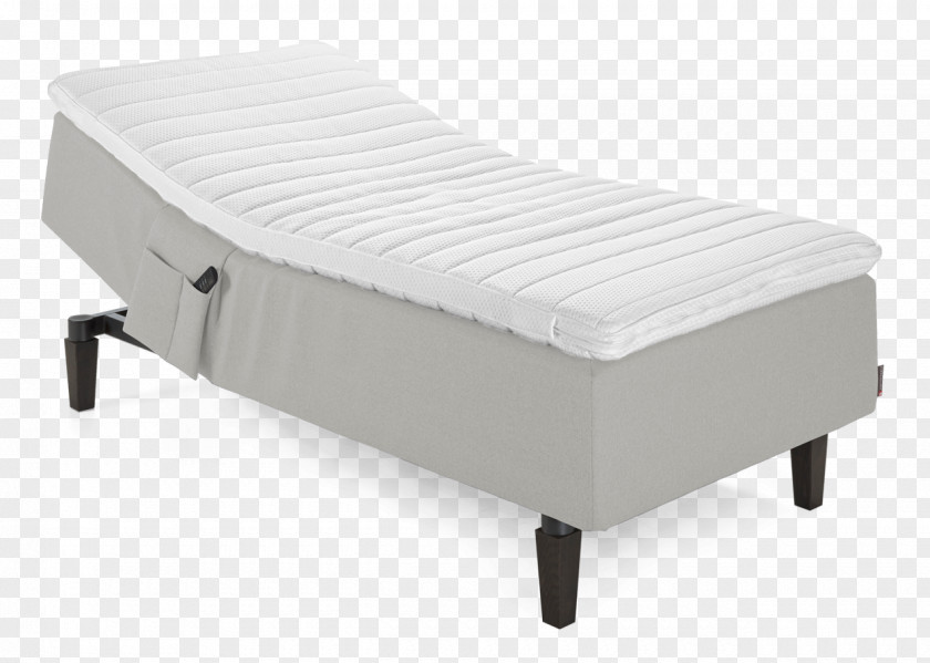 Mattress Bed Frame Pads ASKO PNG