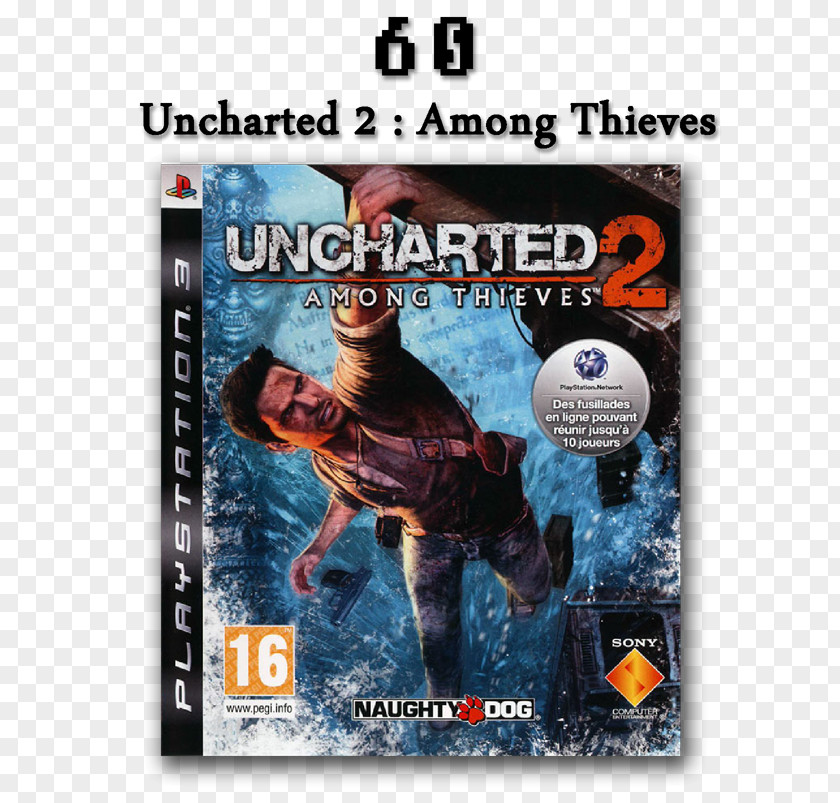 Playstation Uncharted 2: Among Thieves 3: Drake's Deception Uncharted: Fortune Nathan Drake PlayStation PNG