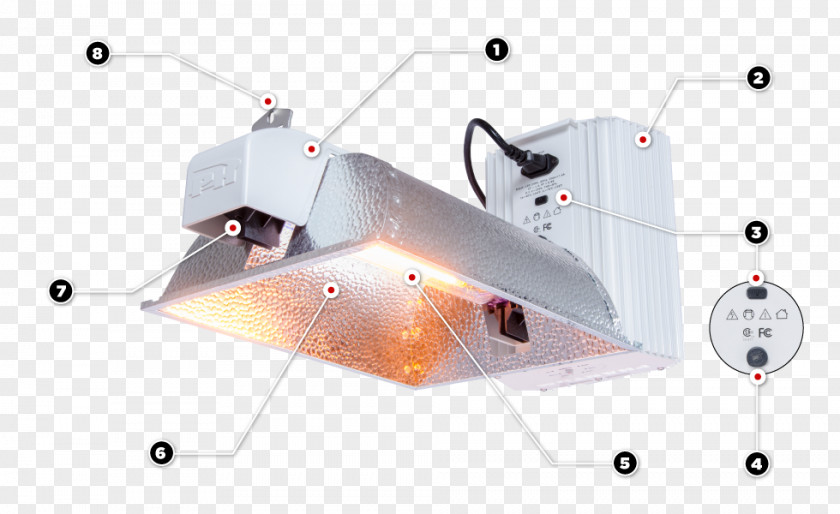 Lighting Control System Grow Light Lamp Fixture PNG