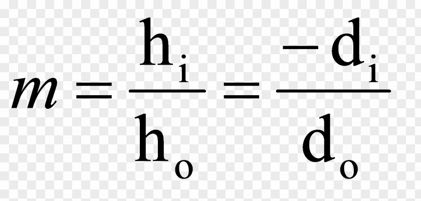 Mirror Magnification Number Equation Formula PNG