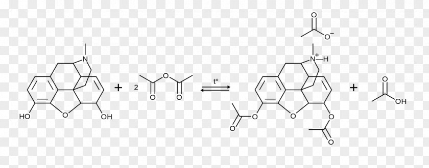 Heroin Adobe Spark Systems Hallucination Pattern PNG