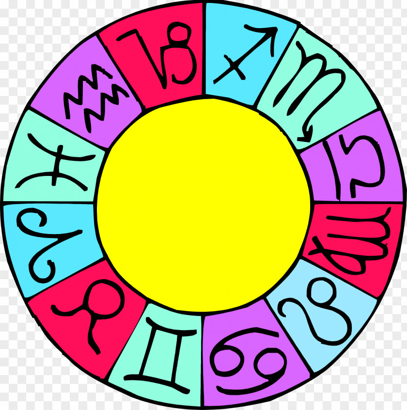 Cancer Astrology Astrological Sign Chinese Zodiac Aries PNG