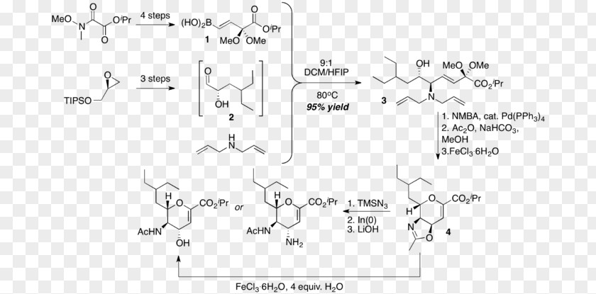 Strychnine Total Synthesis Chemical Reaction Sialic Acid Petasis N-Acetylneuraminic Zanamivir PNG