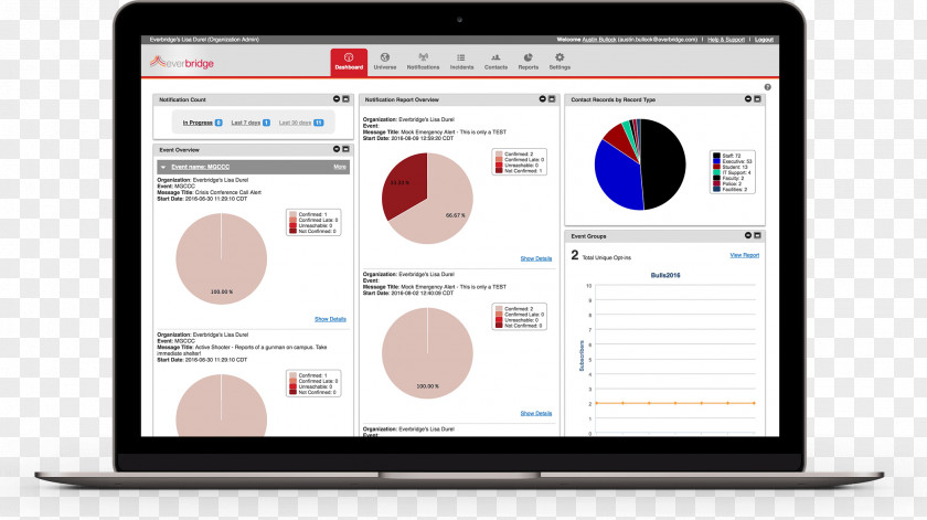 Business Management Dashboard Information Organization PNG