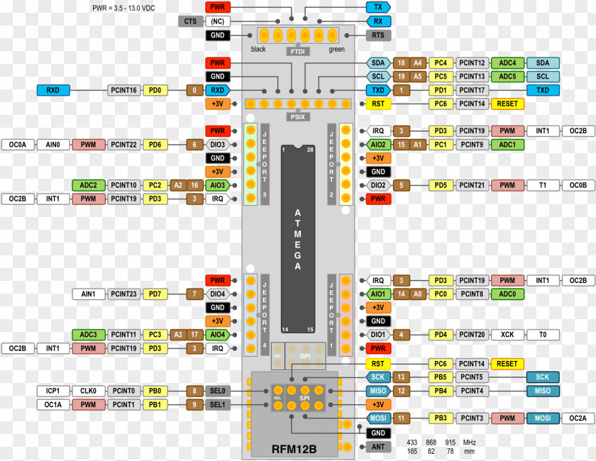 Eagle Pinout Arduino Wiring Diagram EAGLE Electrical Wires & Cable PNG