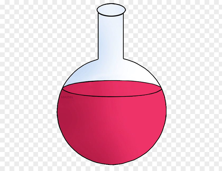 Roundbottom Flask Glass Clip Art PNG