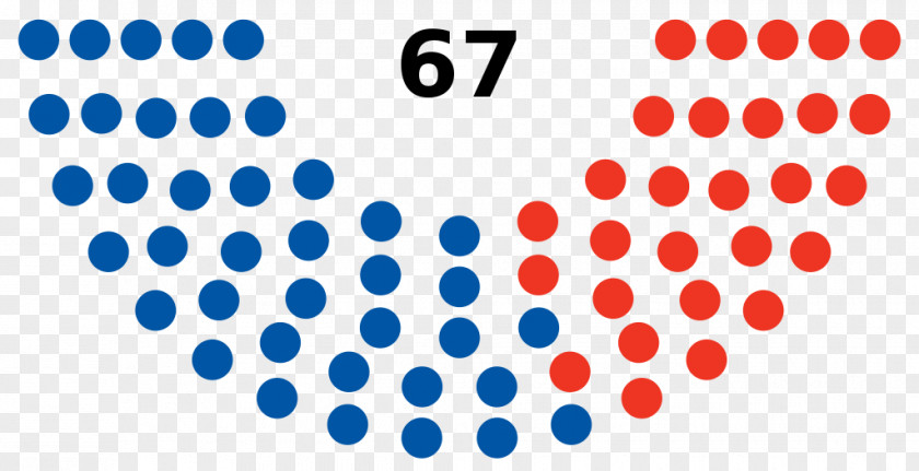 Labor Laws Republicans Voting Minnesota Legislature Polička Airfield Thalay Lounge Bar PNG