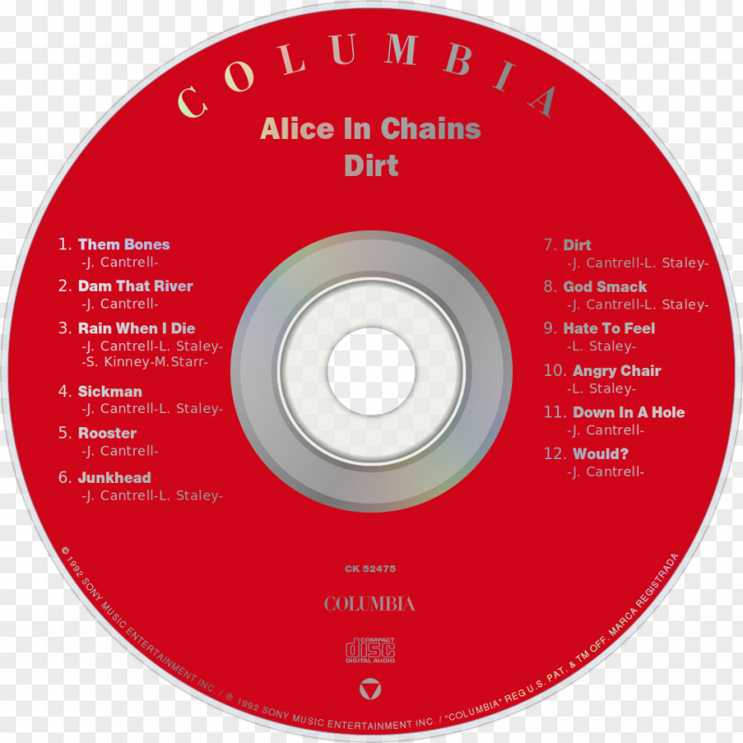 Alice In Chains Compact Disc Dirt Album Jar Of Flies PNG