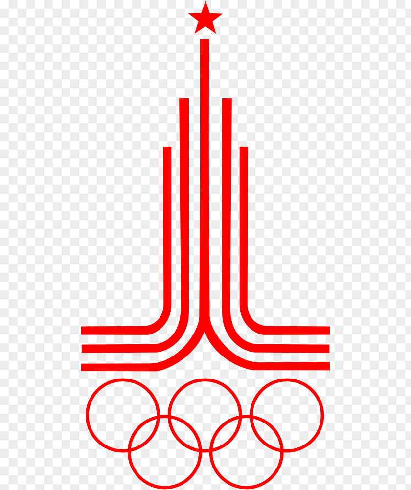 Moscow 1980 Summer Olympics Olympic Games 2014 Winter 1972 PNG