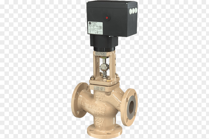 Control Valves Four-way Valve Air-operated Globe PNG