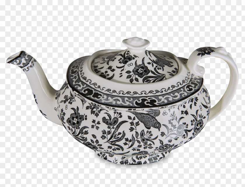 Cup Teapot Porcelain Kettle PNG