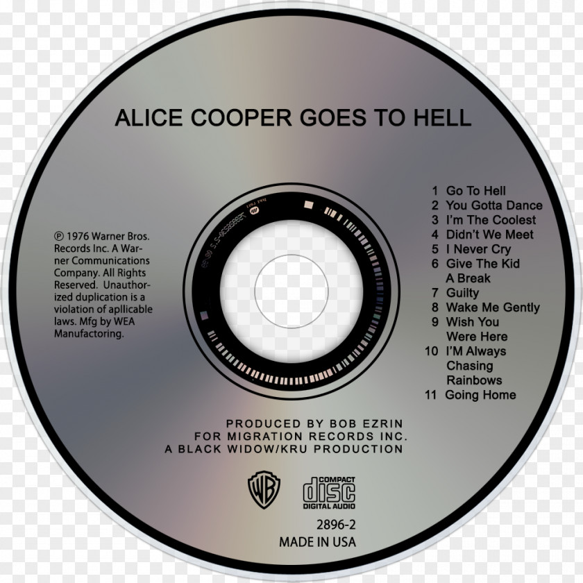 Dvd Compact Disc Constrictor Greatest Hits Alice Cooper Goes To Hell Raise Your Fist And Yell PNG