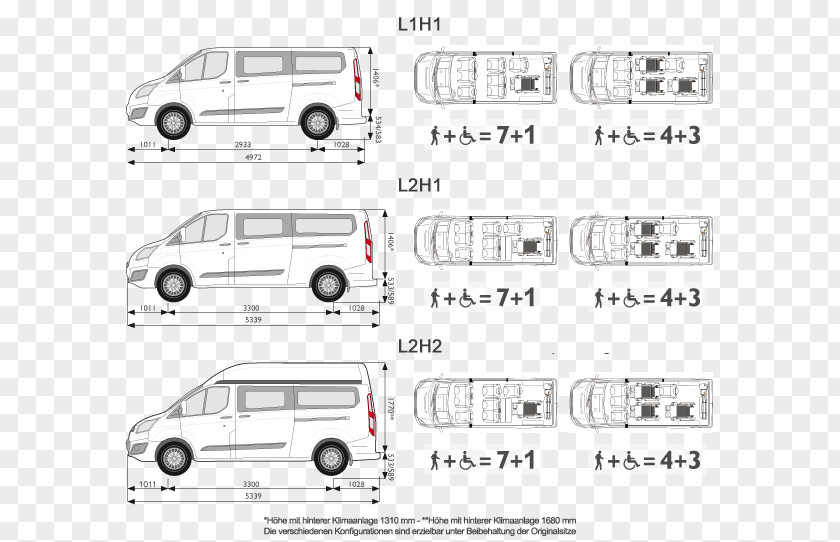 Car Ford Transit Custom Motor Company Tourneo PNG