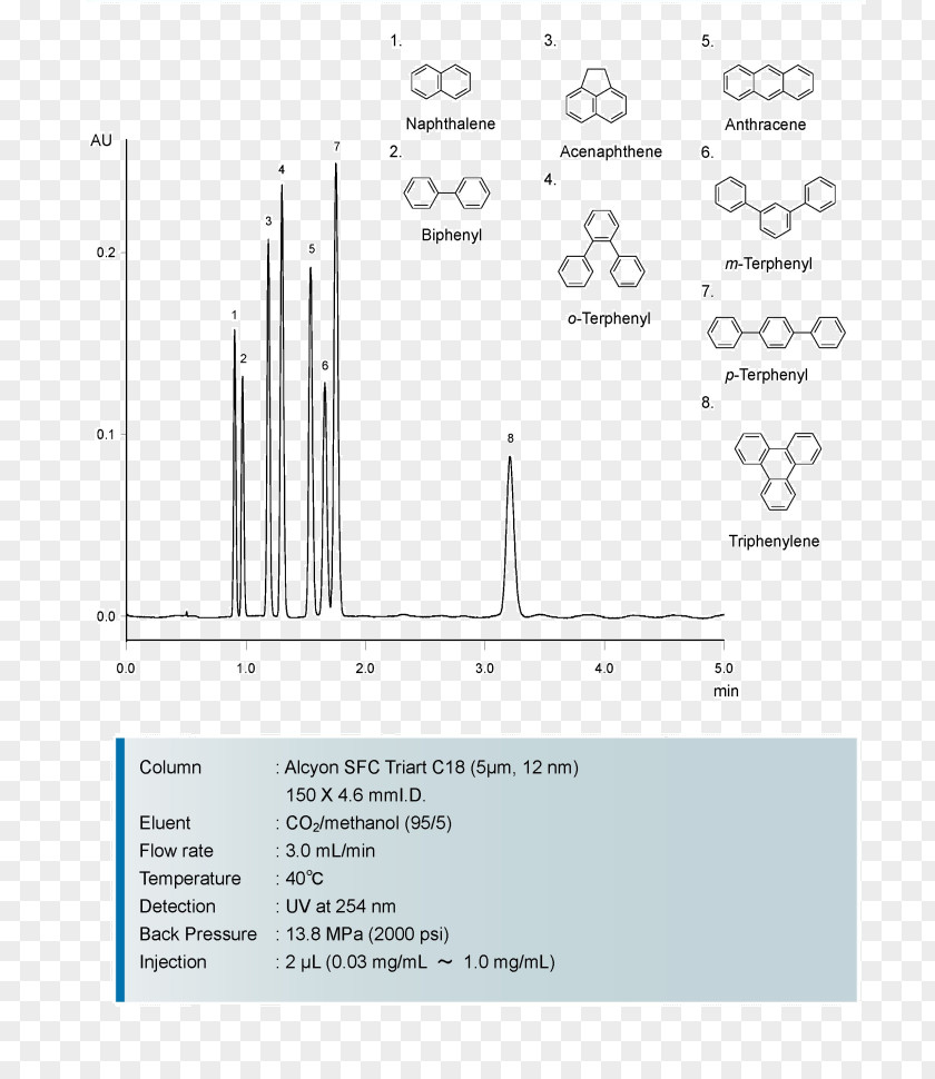 Line Document Angle Brand PNG