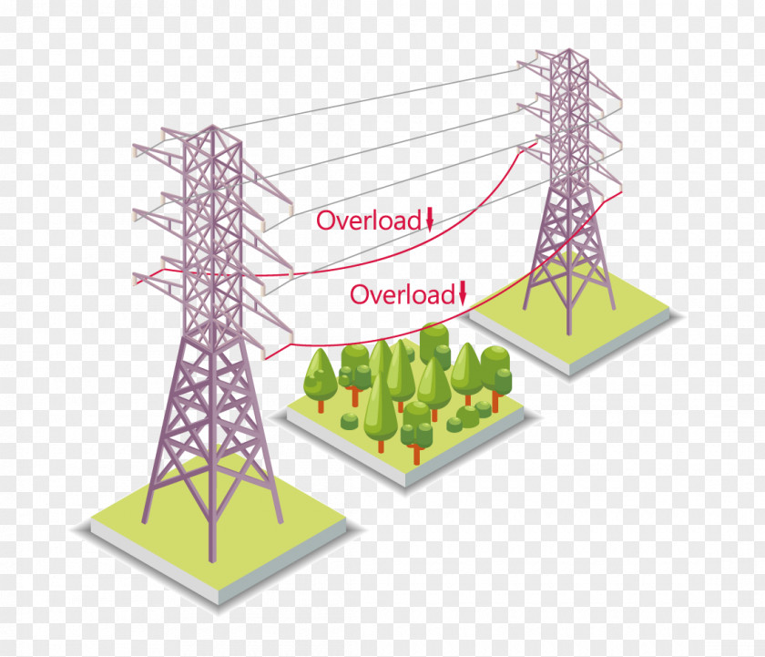 Powerline Transmission Line Electricity Wire Electrical Conductor The Guardian PNG