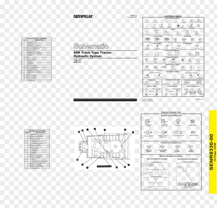 Design Document Brand Pattern PNG