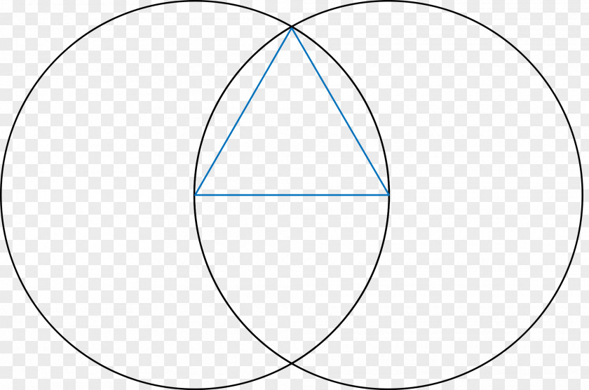Symbol Vesica Piscis Dyad Sacred Geometry Pythagoreanism PNG